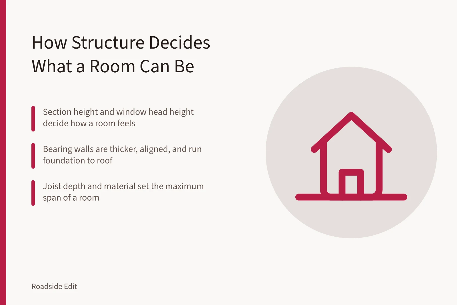 Thick bearing wall, exposed floor joists, and steel beam inside an old house. Architecture and interiors: the parts worth your attention