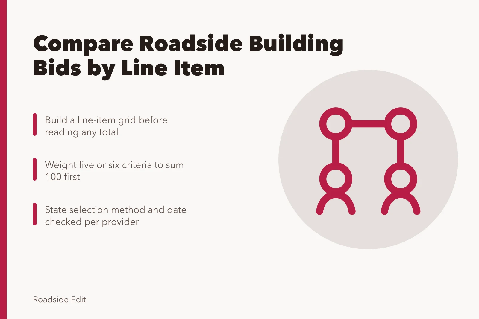 Card comparing roadside building provider bids line by line. Roadside building provider selection: how to compare scope before price in 2027