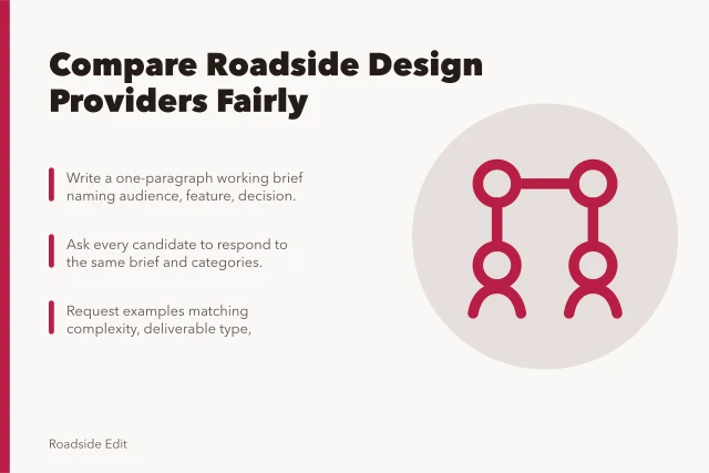 Comparison card for hiring roadside design providers with brief and evidence steps. How to compare modern roadside design providers before you hire