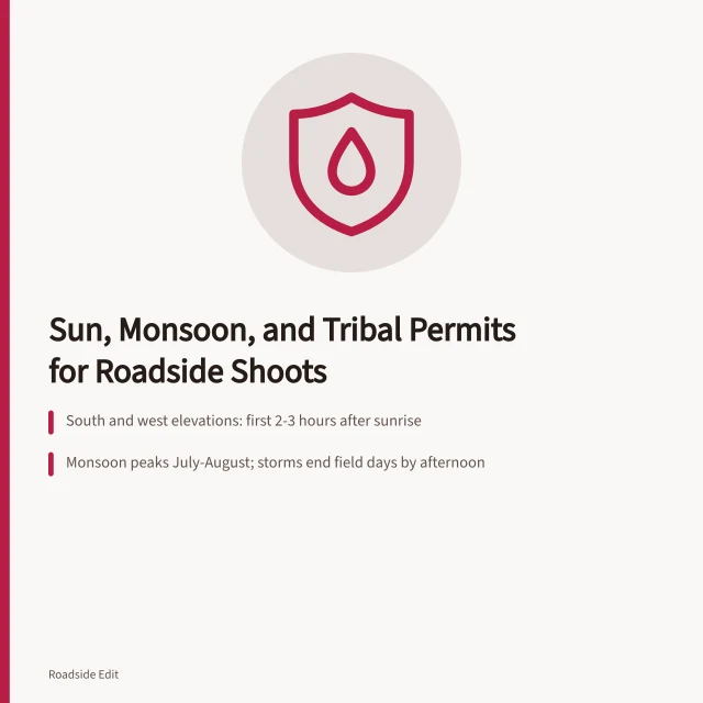 Roadside survey planning around sun angle, monsoon storms and tribal land permits. Sun, monsoon and tribal protocols for Arizona and New Mexico roadside documentation