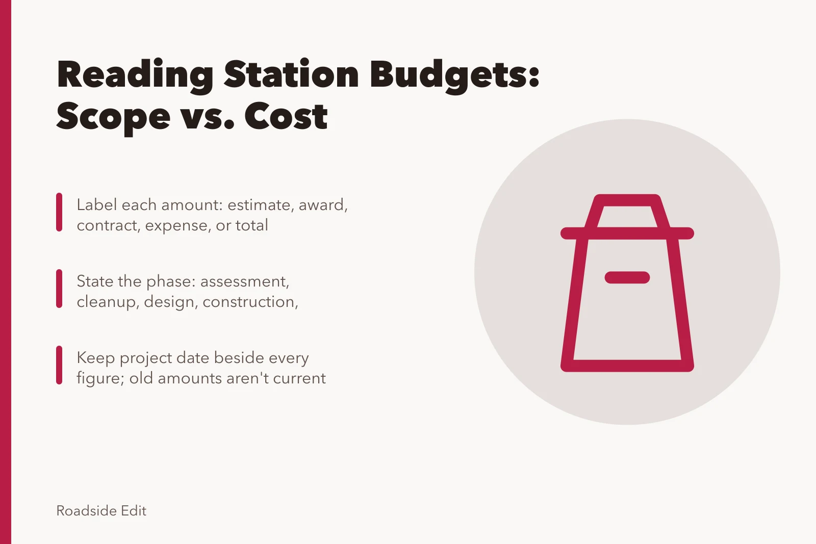 Card explaining how to separate scope and cost in station budgets. How to read 2027 station preservation case study budgets without mixing scope and cost