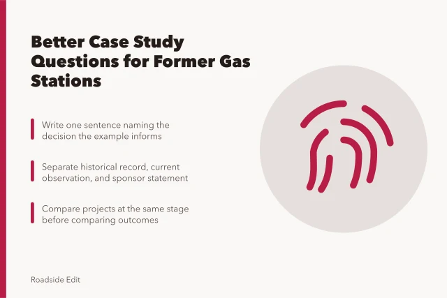 Card listing three steps for asking better former gas station case study questions. How to ask better case study questions about former gas stations in 2027