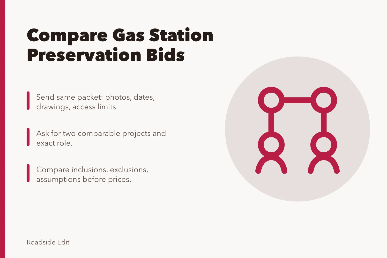 Checklist for comparing gas station preservation provider bids. Gas station preservation provider questions to ask before you compare bids