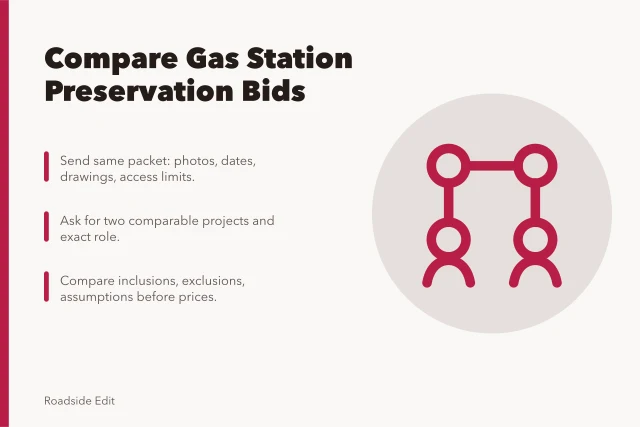 Checklist for comparing gas station preservation provider bids. Gas station preservation provider questions to ask before you compare bids