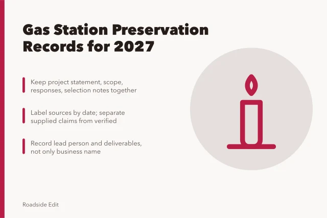 Card: gas station preservation records for 2027. Gas station preservation provider records owners should keep in 2027