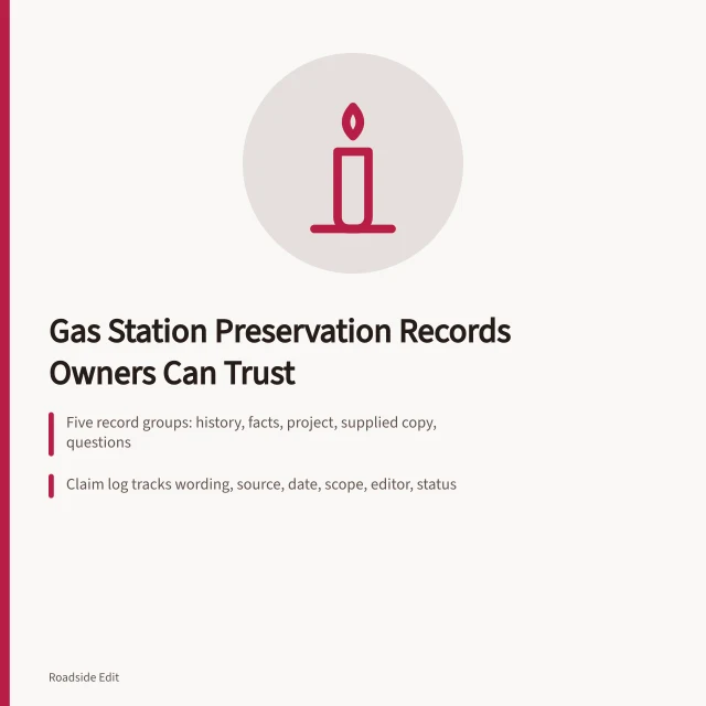 Card listing five record groups and a claim log for gas station preservation records. How to build 2027 gas station preservation mistake records owners can trust