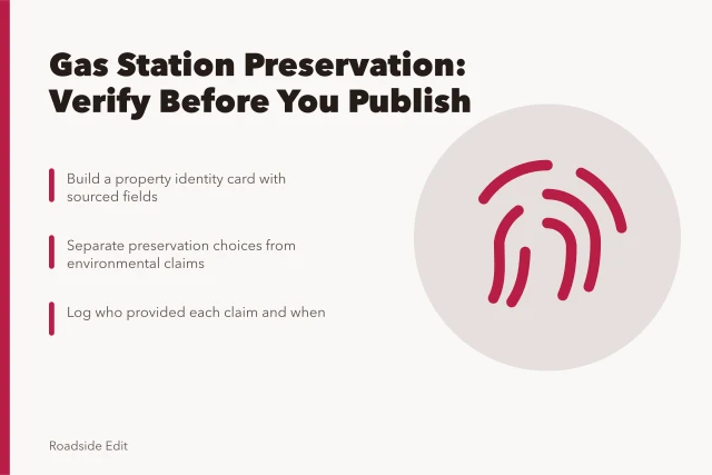 Checklist card for verifying gas station preservation facts before publishing. Gas station preservation mistake prevention: a scope checklist before you publish