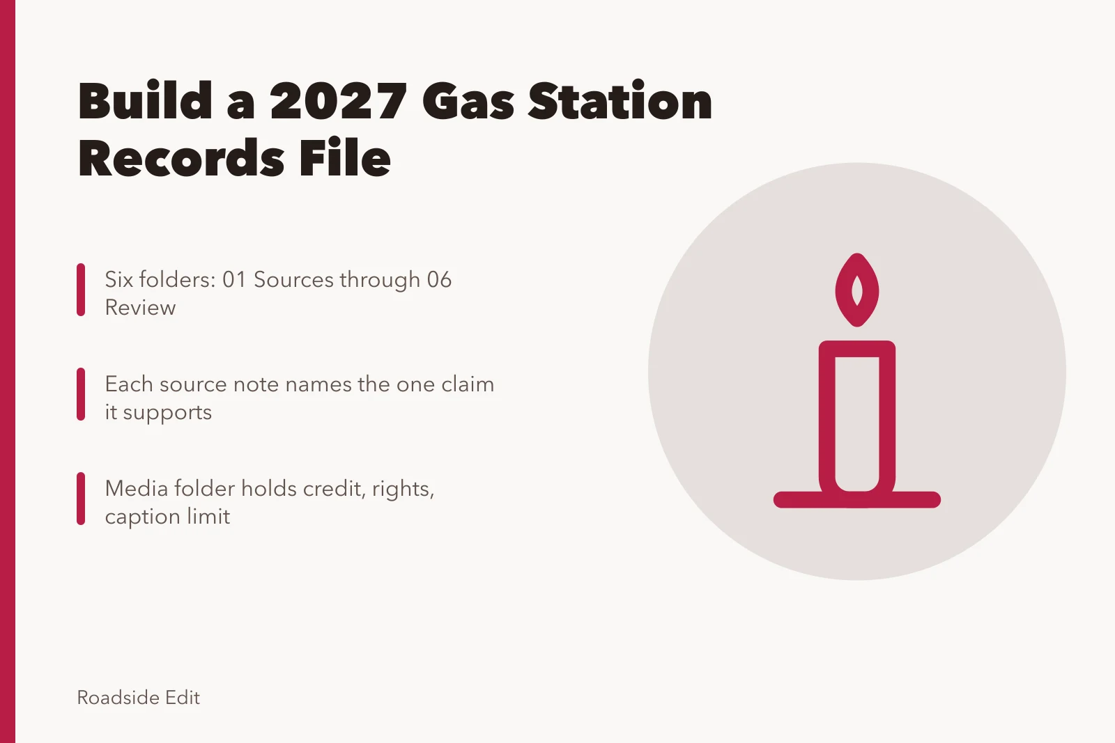 Six-folder records file for gas station preservation documentation. Gas station preservation fundamentals: how to build a 2027 records file