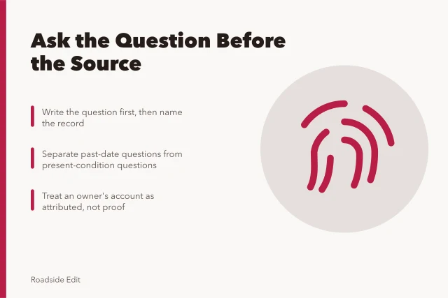 Card on framing gas station preservation research questions around source limits. Gas station preservation fundamentals: research questions to ask before 2027