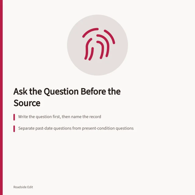 Card on framing gas station preservation research questions around source limits. Gas station preservation fundamentals: research questions to ask before 2027