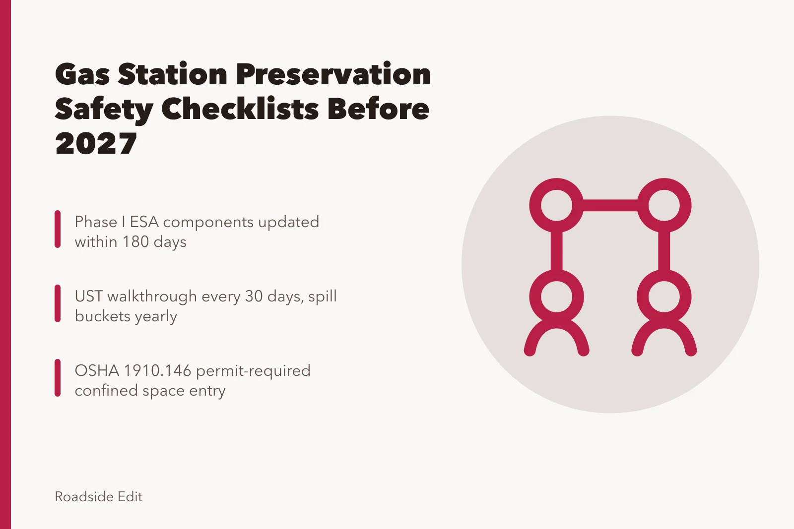 Comparison of gas station preservation safety checklists and deadlines before 2027. Gas station preservation safety checklist comparison questions before 2027 work