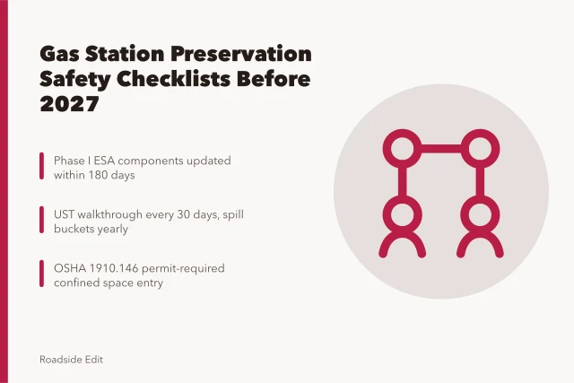 Comparison of gas station preservation safety checklists and deadlines before 2027. Gas station preservation safety checklist comparison questions before 2027 work