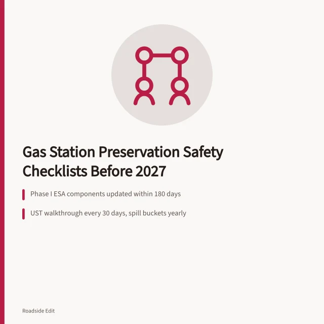 Comparison of gas station preservation safety checklists and deadlines before 2027. Gas station preservation safety checklist comparison questions before 2027 work