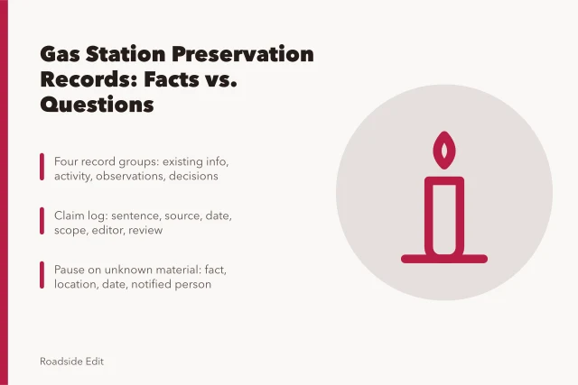 Record groups and claim log for gas station preservation documentation. Gas station preservation safety records: how owners separate facts from open questions
