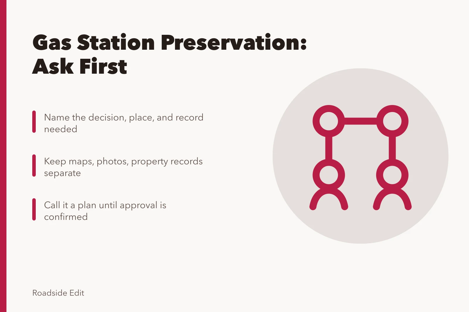 Comparison card for gas station preservation questions and evidence sources. Gas station preservation questions to ask before a regional comparison