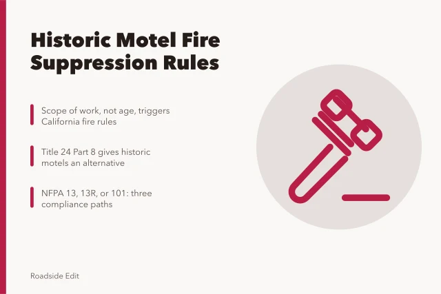 Historic motel fire suppression compliance paths under California code. Do Historic Motels Need Fire Suppression Upgrades in California?