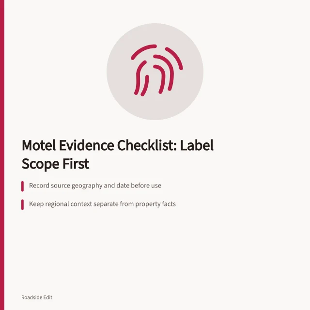 Checklist card separating regional context from property evidence for motel research. How a historic motel restoration scope checklist works for regional evidence in 2027