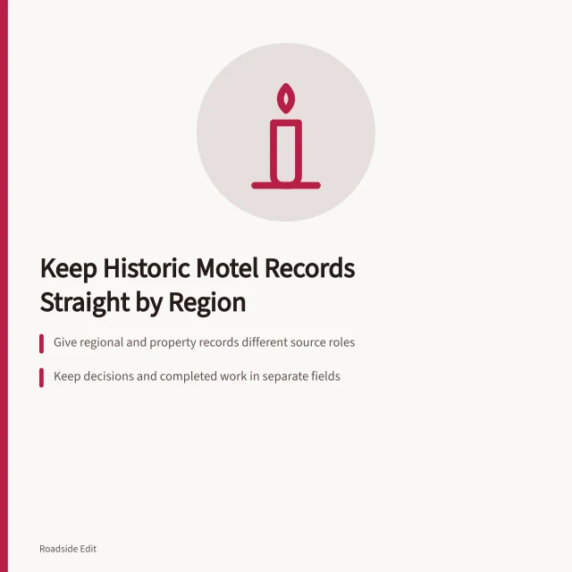 Card on separating historic motel record sources, decisions, and corrections by region. How to keep historic motel records straight across regions this year
