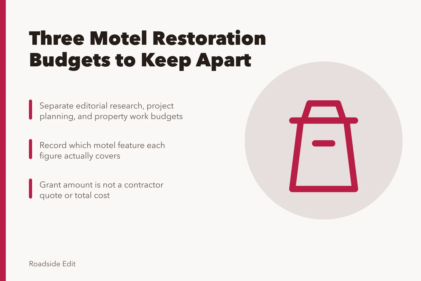 Card listing three separate historic motel restoration budget categories for 2027. Historic motel restoration basics: three budgets to keep separate for 2027