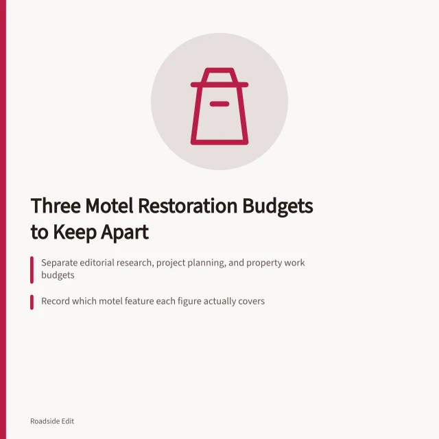 Card listing three separate historic motel restoration budget categories for 2027. Historic motel restoration basics: three budgets to keep separate for 2027