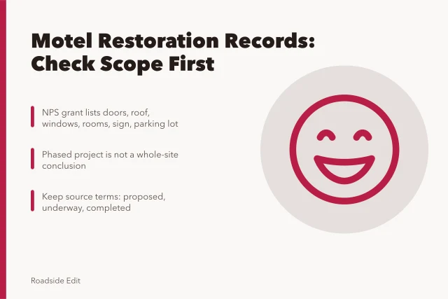 Card on checking historic motel restoration record scope and phases. Historic motel restoration questions to ask before you assume a full site scope