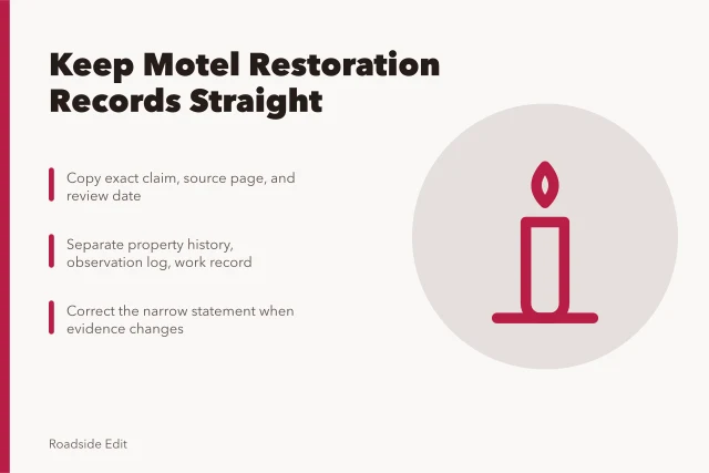 Card on tracking historic motel restoration records, sources, and corrections. How to keep historic motel restoration records straight for 2027