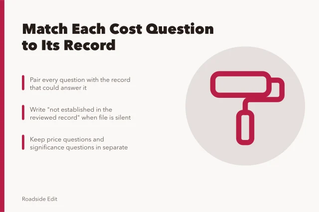 Cost question log for historic motel restoration records and scope. Historic motel restoration cost questions to settle before you trust a 2027 estimate