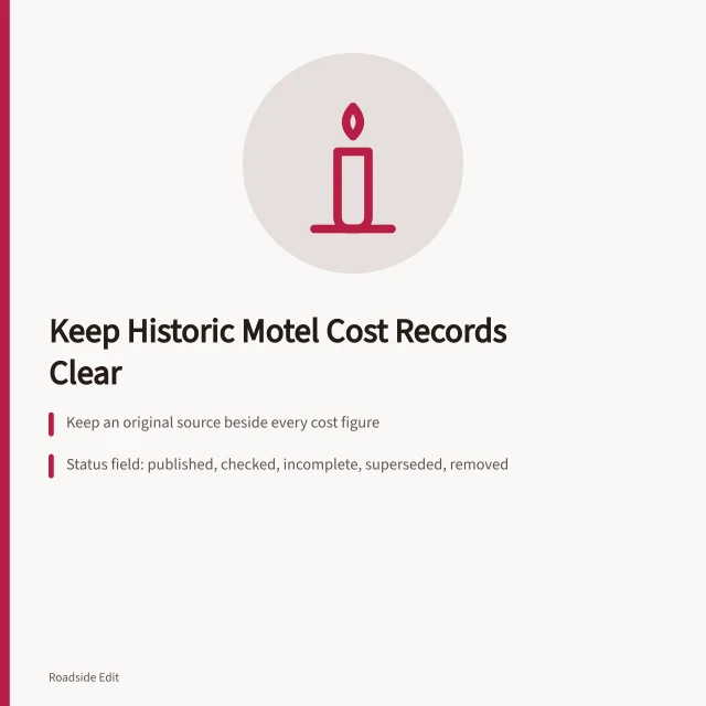 Card about keeping historic motel restoration cost records clear through 2027. How to keep historic motel restoration cost records clear through 2027