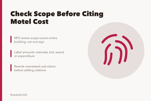 Checklist card for verifying historic motel restoration cost claims. Historic motel restoration cost warning signs: fix the scope before you cite