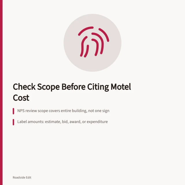 Checklist card for verifying historic motel restoration cost claims. Historic motel restoration cost warning signs: fix the scope before you cite