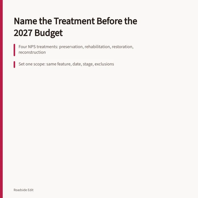 Card comparing historic motel restoration treatment options and 2027 budget scope steps. Historic motel restoration options: set one scope before you compare 2027 budgets