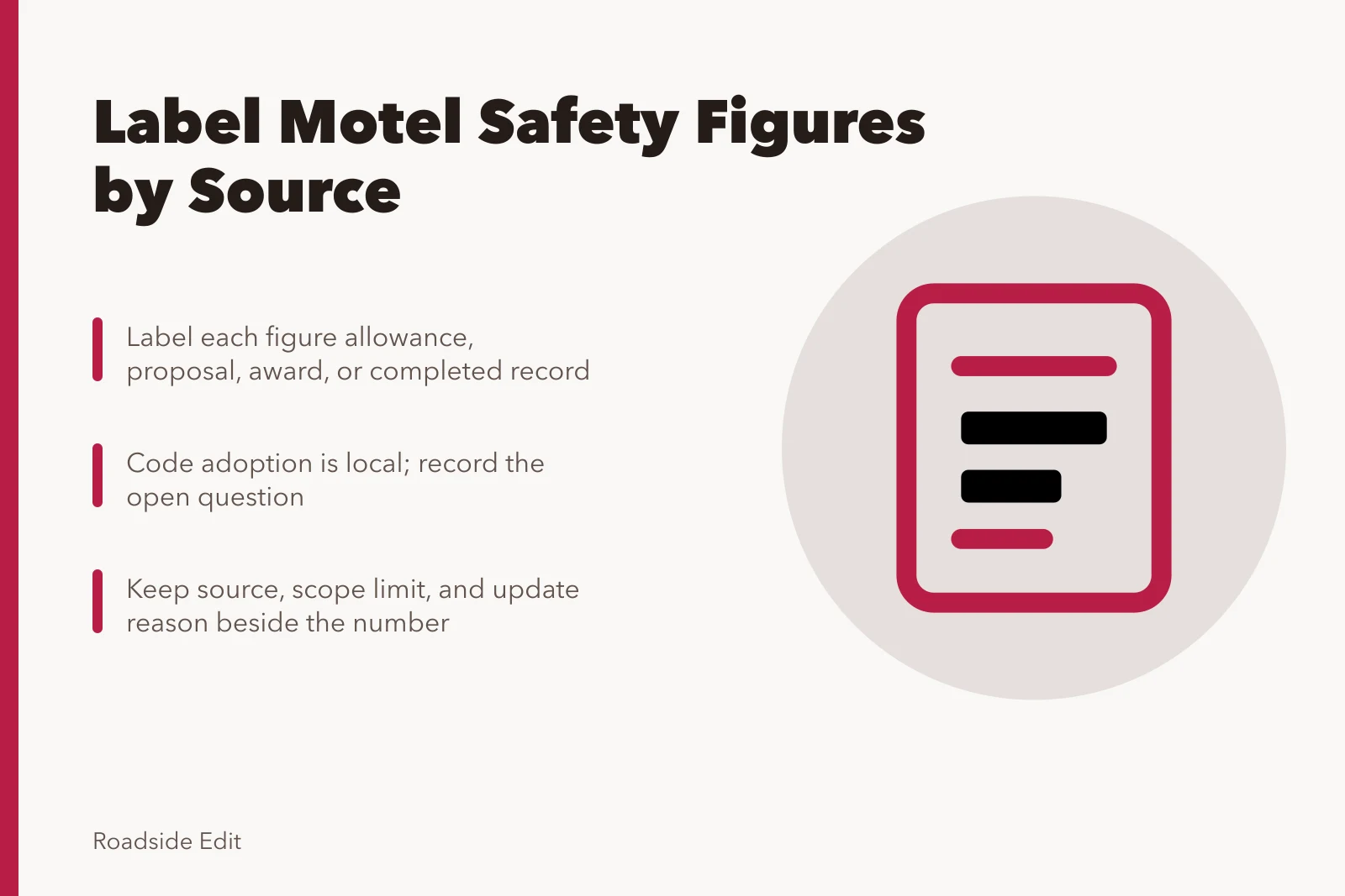Card on labeling historic motel safety budget figures by source and status. How to write historic motel safety budget notes for 2027 without price claims