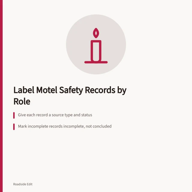 Card on labeling motel safety records, sources, and dated corrections. How historic motel owners should keep 2027 safety records separate from decisions