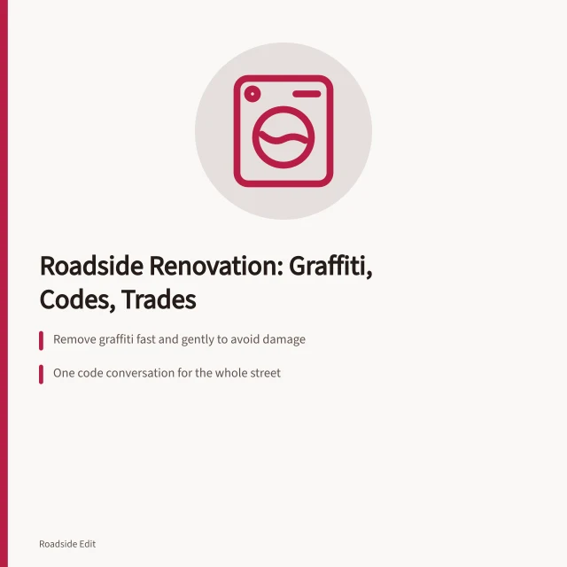 Card summarizing graffiti removal, shared code talks, and trade sharing for roadside renovation. 5 fixes that actually help roadside renovation, starting with graffiti
