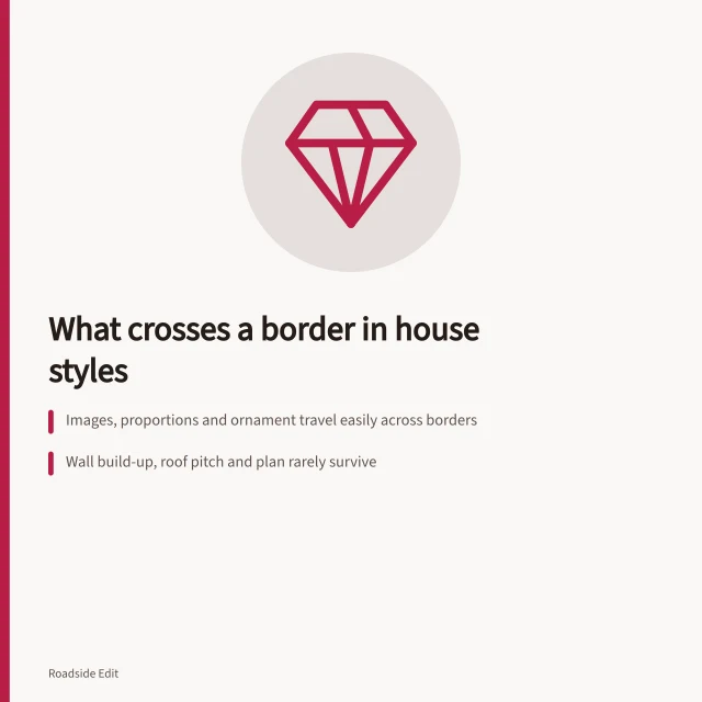 Diagram of imported house style adapted by roof, wall and ground. 4 things to understand about international homes architecture