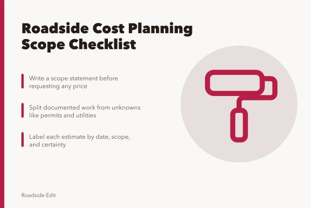 Checklist card for roadside design cost planning scope and estimates. How to build a modern roadside design cost planning scope checklist