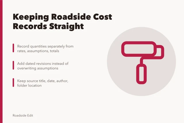 Card summarizing roadside cost record keeping, revisions, and source traceability. How owner teams keep modern roadside cost planning records straight