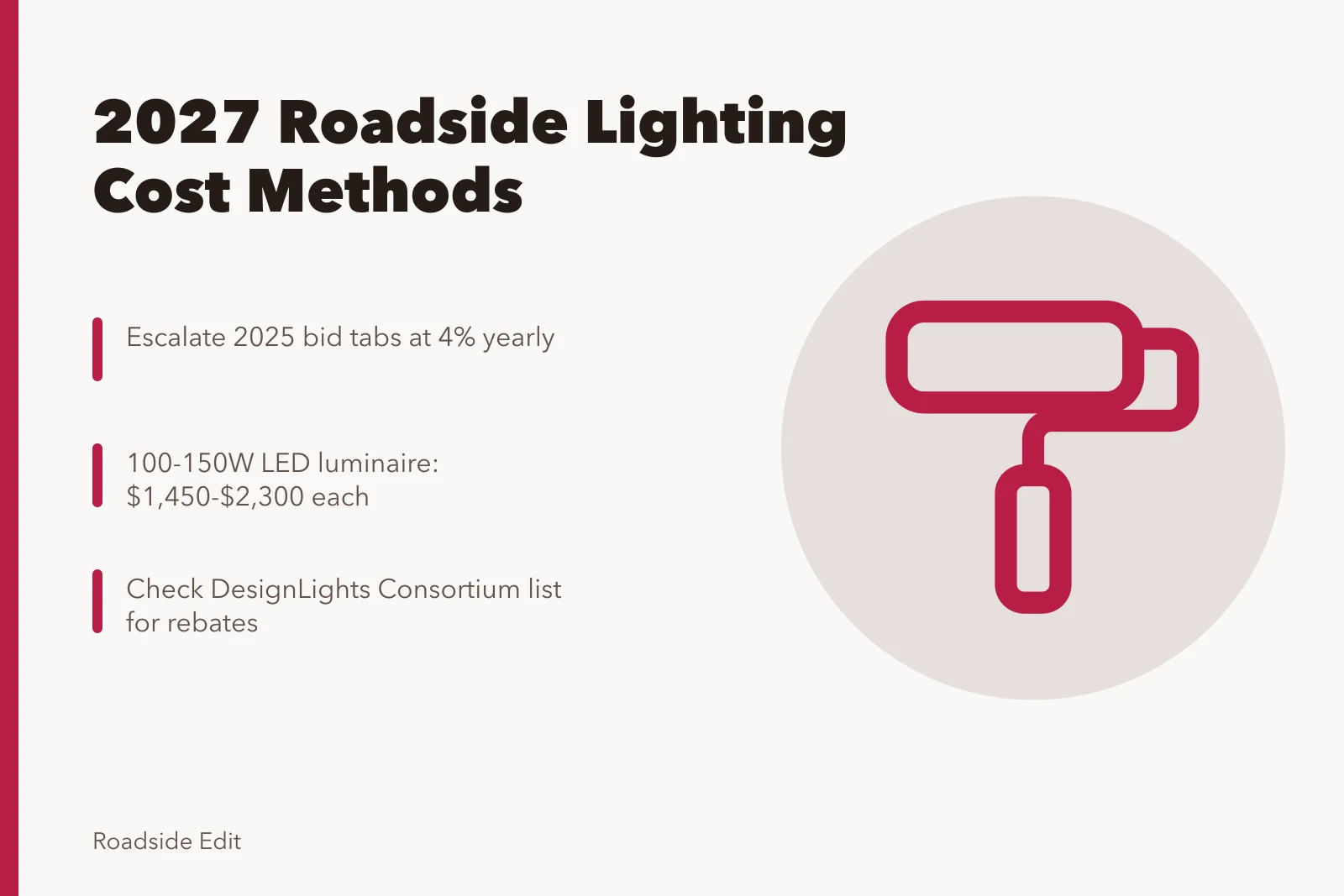 Card on 2027 roadside lighting budget methods and cost placeholders. Budget notes and methods for keeping 2027 roadside lighting costs honest