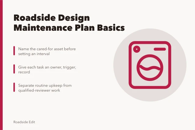 Card outlining roadside design maintenance planning steps for owners. Modern Roadside Design Maintenance Plan 2027