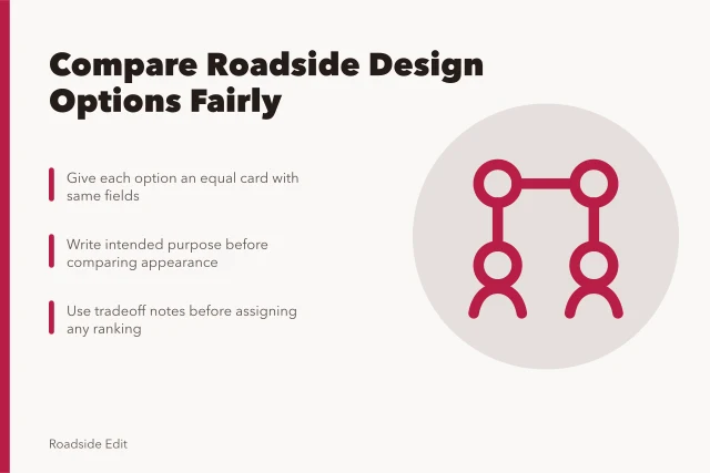 Card comparing roadside design options with equal cards and tradeoff notes. How to compare modern roadside design options before you decide