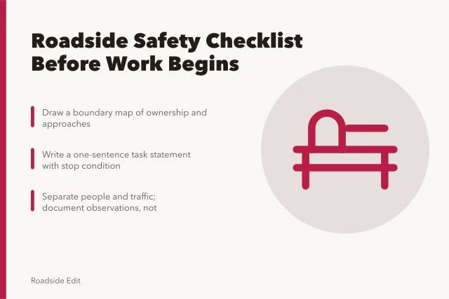 Roadside safety checklist card with boundary map and task steps. How a modern roadside design safety checklist works before work begins