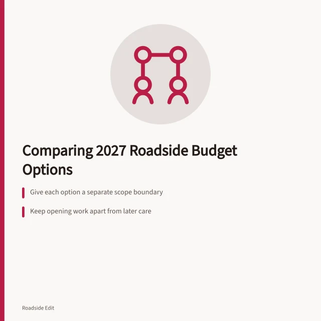Card comparing 2027 roadside budget options and scope boundaries. How to compare modern roadside design options in a 2027 budget