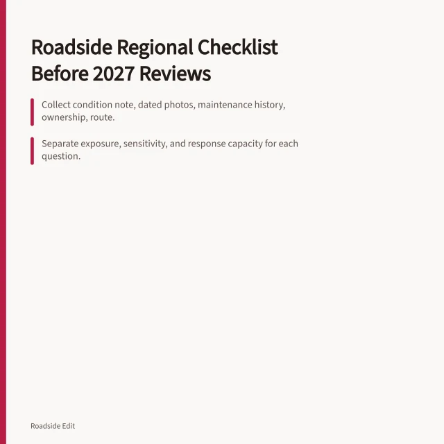 Checklist card for roadside regional adaptation review before 2027. Modern roadside design checklist: regional adaptation scope before 2027 reviews
