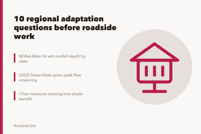 Card listing ten regional adaptation questions for roadside design work. Modern roadside design: 10 regional adaptation questions to ask before you act