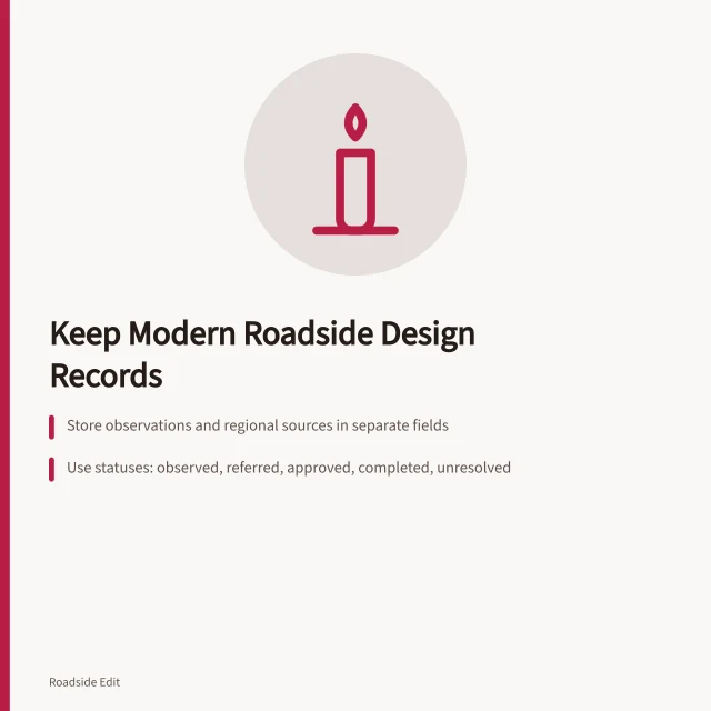Card with steps for keeping modern roadside design records. How owners can keep modern roadside design records for 2027