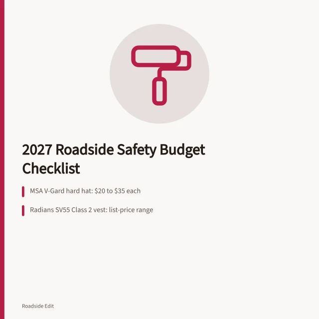 2027 roadside safety gear budget checklist with hard hat and vest prices. Modern roadside safety checklist: 2027 budget figures for owners