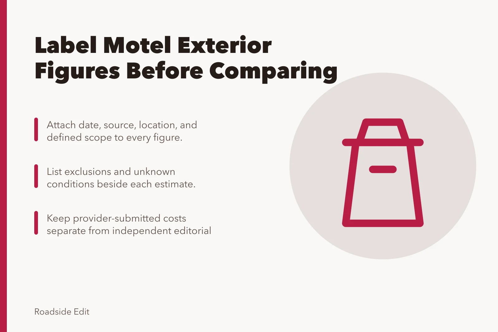 Card listing three rules for labeling motel exterior budget figures. How to write motel exterior budget notes that hold up in 2027
