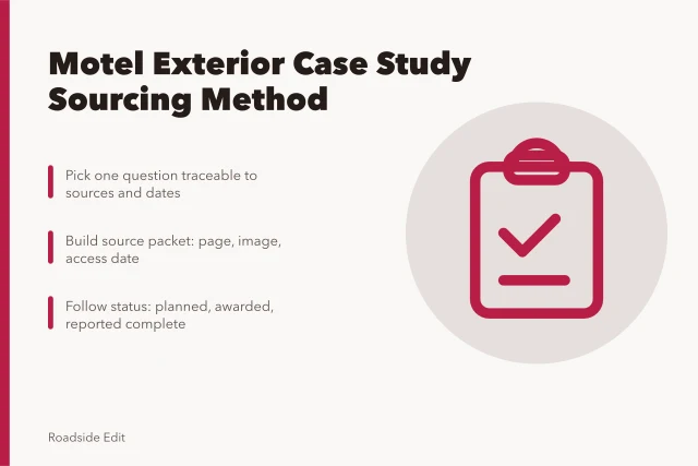 Card outlining motel exterior case study sourcing method with dated evidence. How to run a motel exterior case study method with clear sourcing