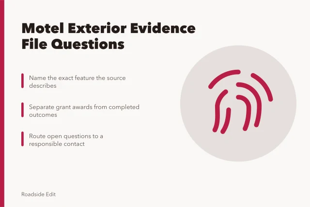 Card listing evidence questions for motel exterior case studies. Motel exterior case study questions: build the evidence file before you write