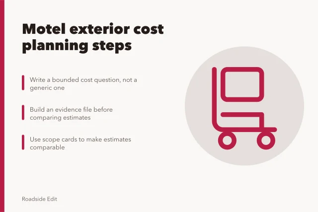 Planning steps for motel exterior cost estimates and scope cards. Motel exterior cost planning: 7 steps before you ask for a 2027 estimate